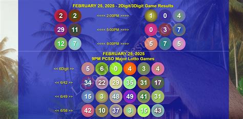 mga resulta ng pilipinas 6-digit game|6 Digit PCSO Lotto Results .